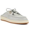 tenis-schutz-mule-camurca-azul-claro-2